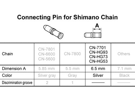 Shimano 链条连接销 3 件装 9 速