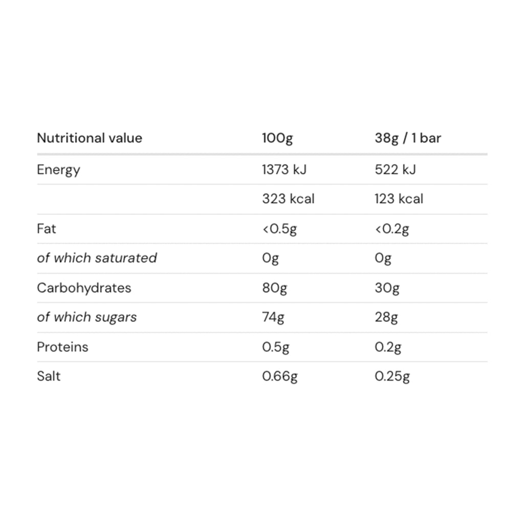 amacx-energy-fruit-chew-orange