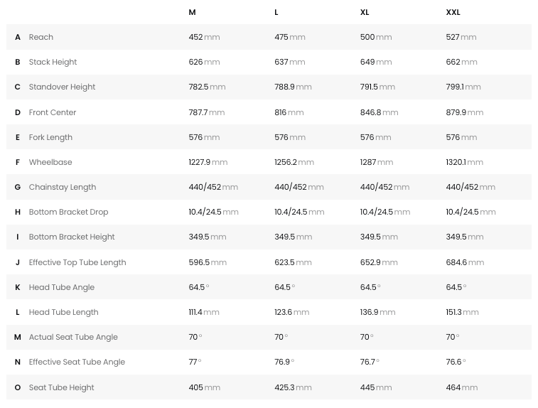 Amflow PR Carbon - Moss Green