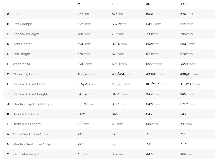 Amflow PX Carbon Pro - Moonstone Grey