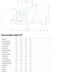 Cannondale Habit HT 2 Mountain Bike - Obsidian
