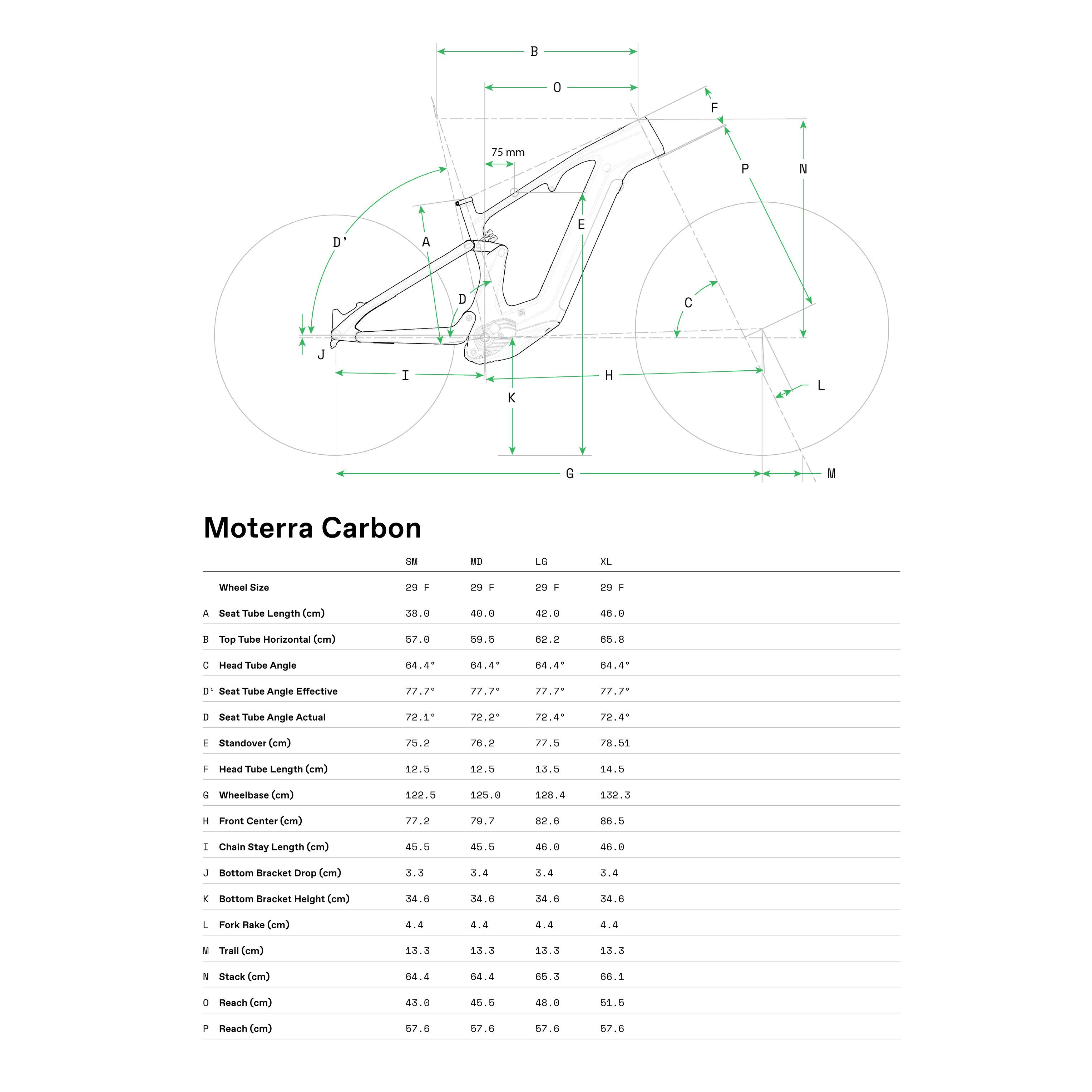 Cannondale Moterra Carbon 2 电动山地车 - 翡翠色