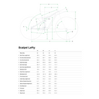 Cannondale Scalpel LAB71 - Team
