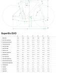 cannondale-supersix-evo-lab71-complete-bike-ef-replica