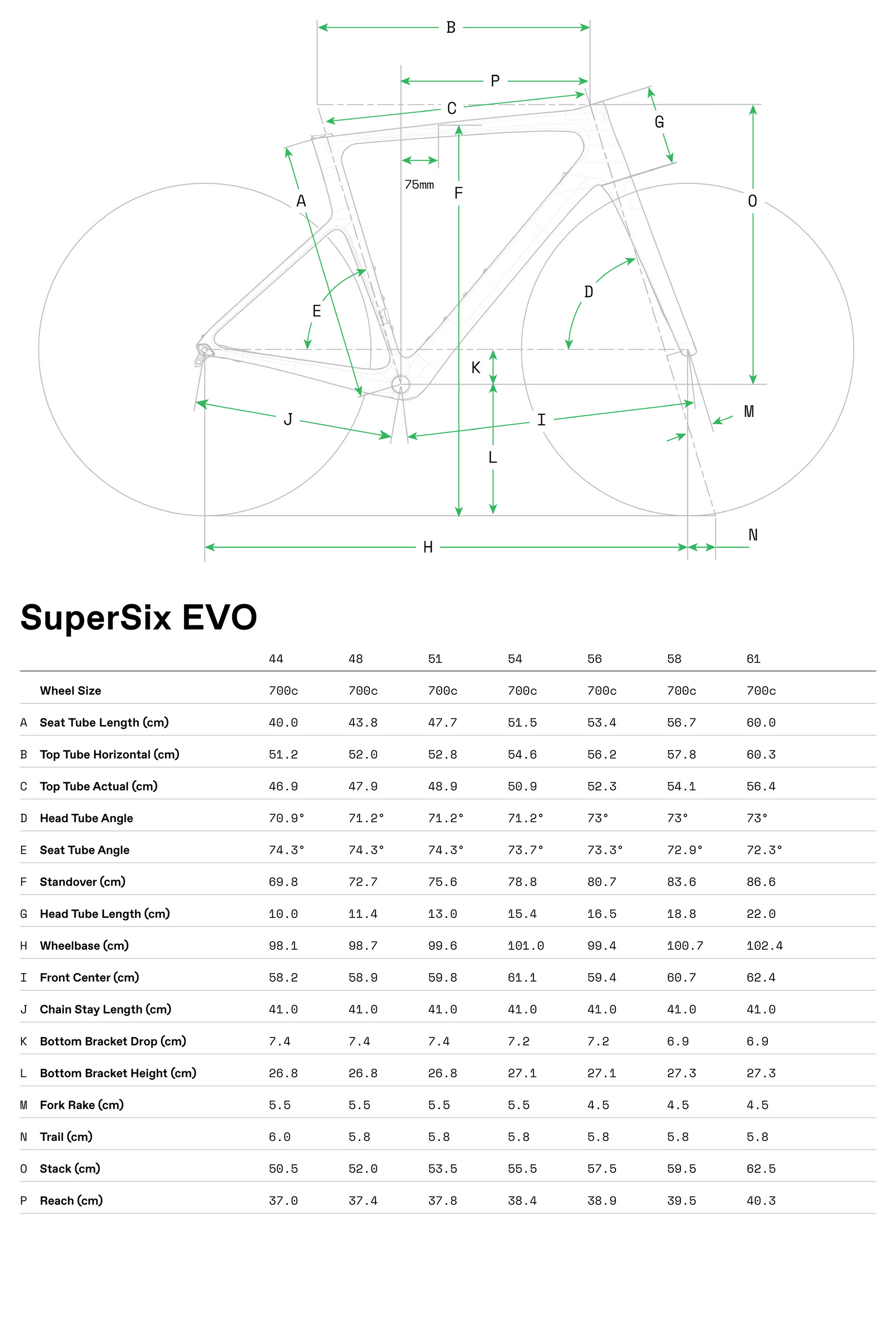 Cannondale SuperSix EVO LAB71 with Dura-Ace Di2 12 Speed Cannondale SuperSix EVO LAB71 with Dura-Ace Di2 12 Speed