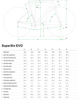 Cannondale SuperSix EVO LAB71 with Dura-Ace Di2 12 Speed & Zipp 404 Firecrest Wheelset - Marble Oxblood