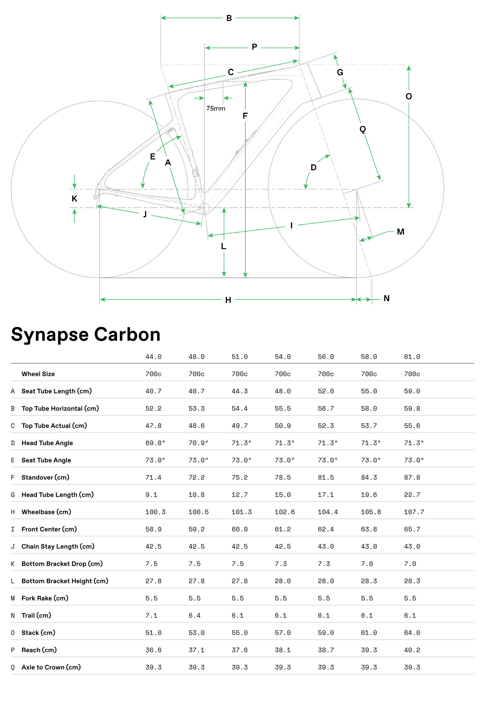 Cannondale Synapse Carbon 3 SmartSense - Cashmere