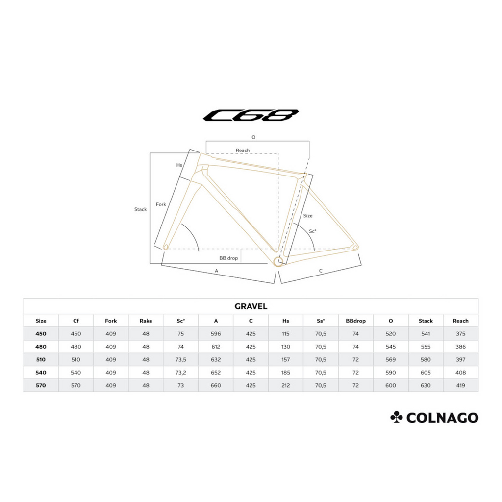 Colnago C68 Gravel Frameset - HGGR