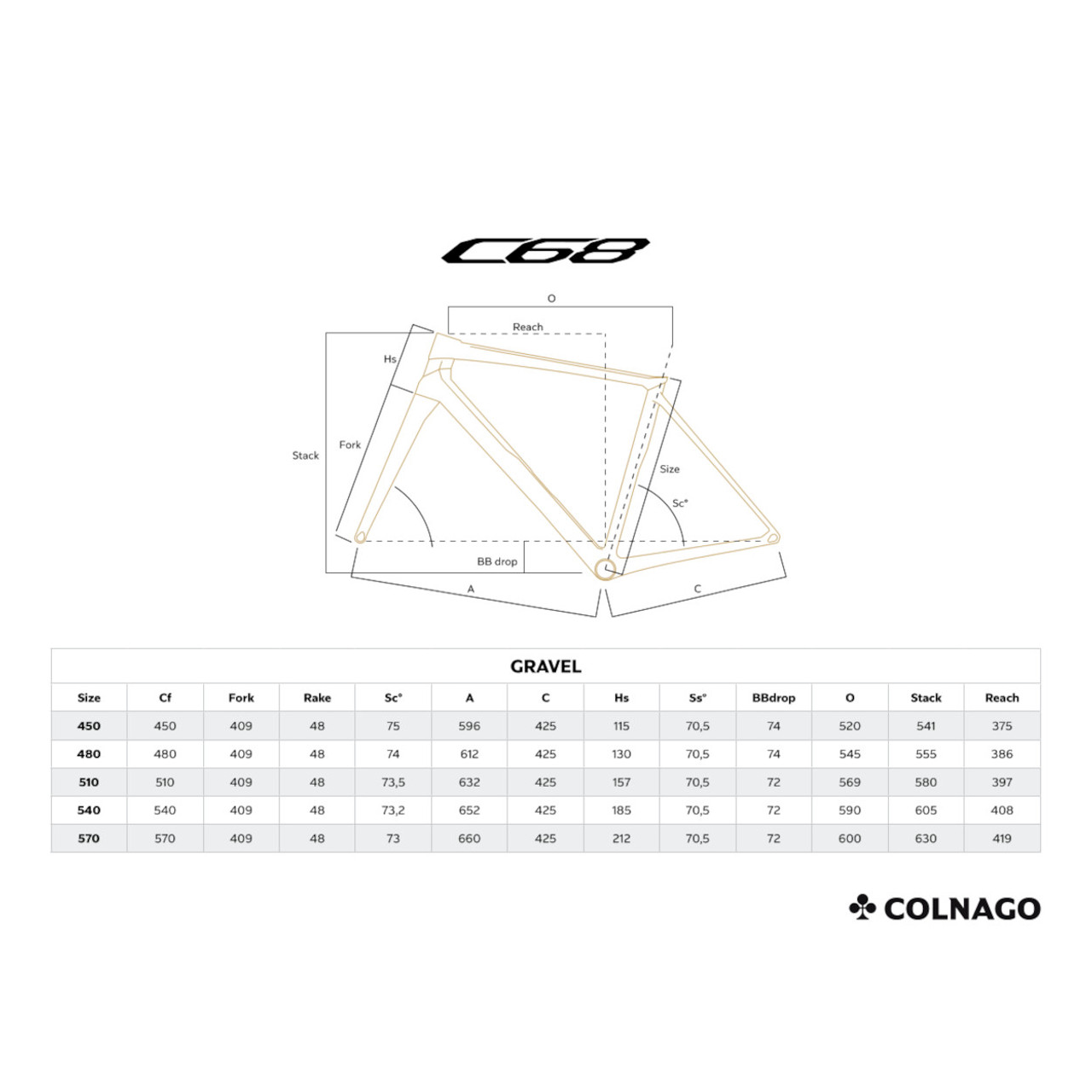Colnago C68 Gravel Frameset - HGGR