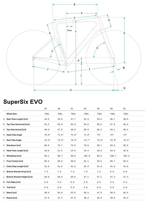 Cannondale SuperSix EVO LAB71 Frameset - Black On Black