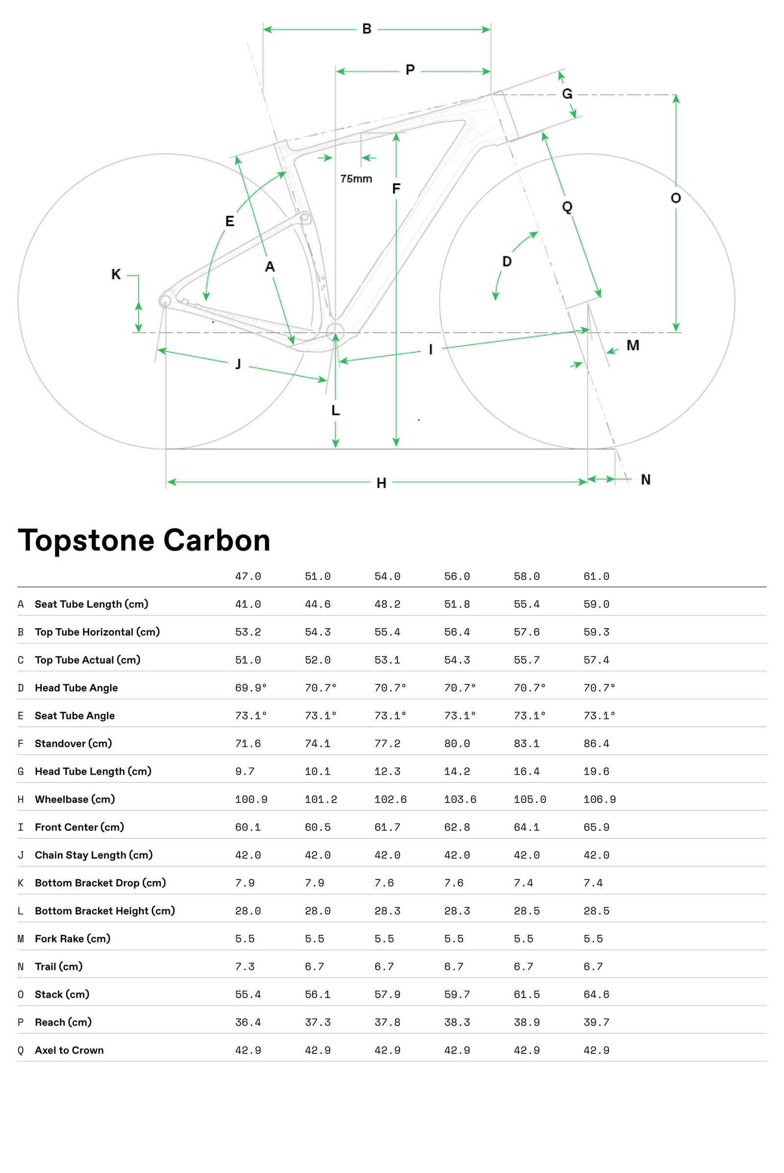 Cannondale Topstone Carbon 3 GRX - Deep Teal