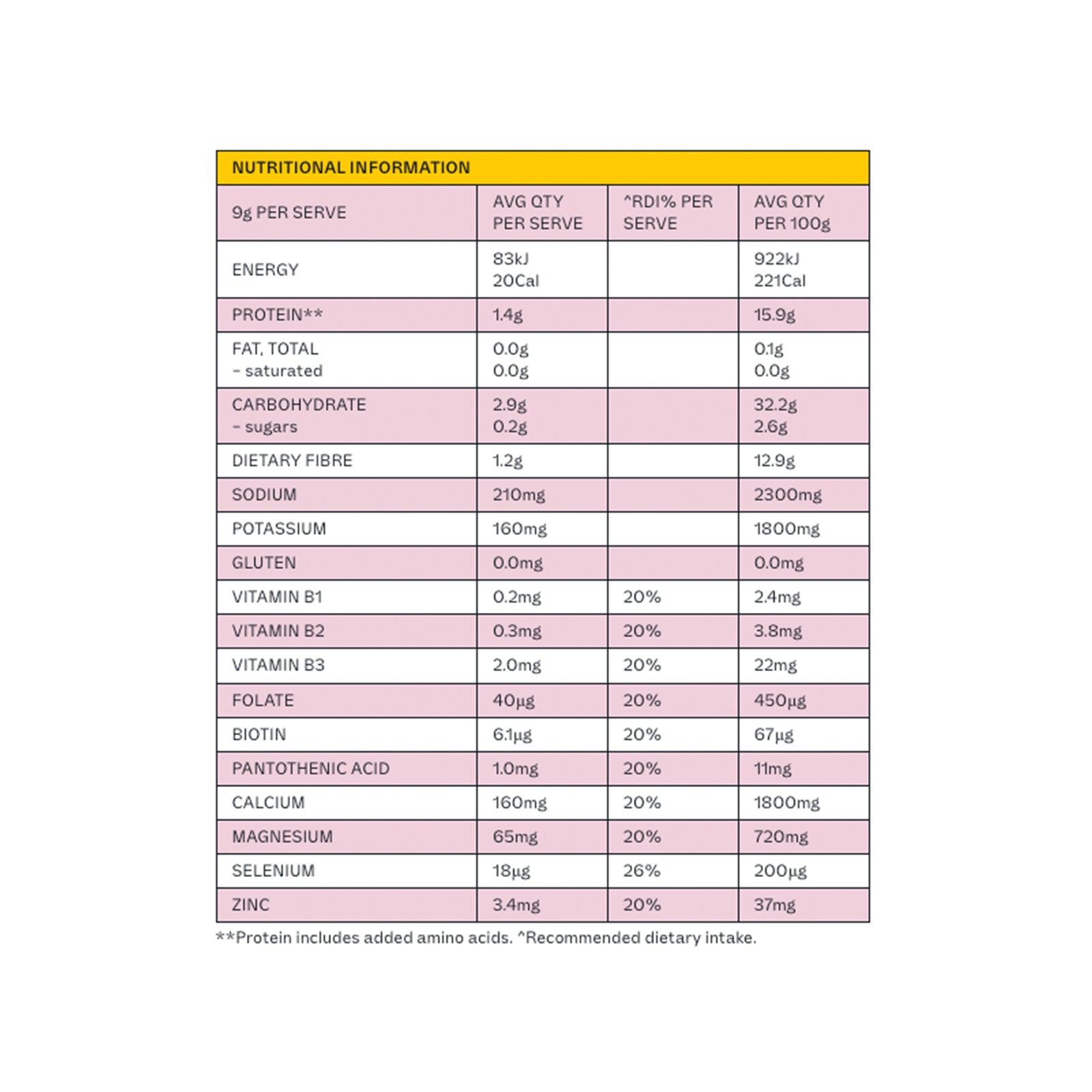 dr-hydrate-all-in-one-drink-sachet-pack-mango-passionfruit-15-serves