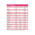 dr-hydrate-all-in-one-drink-sachet-pack-raspberry-15-serves