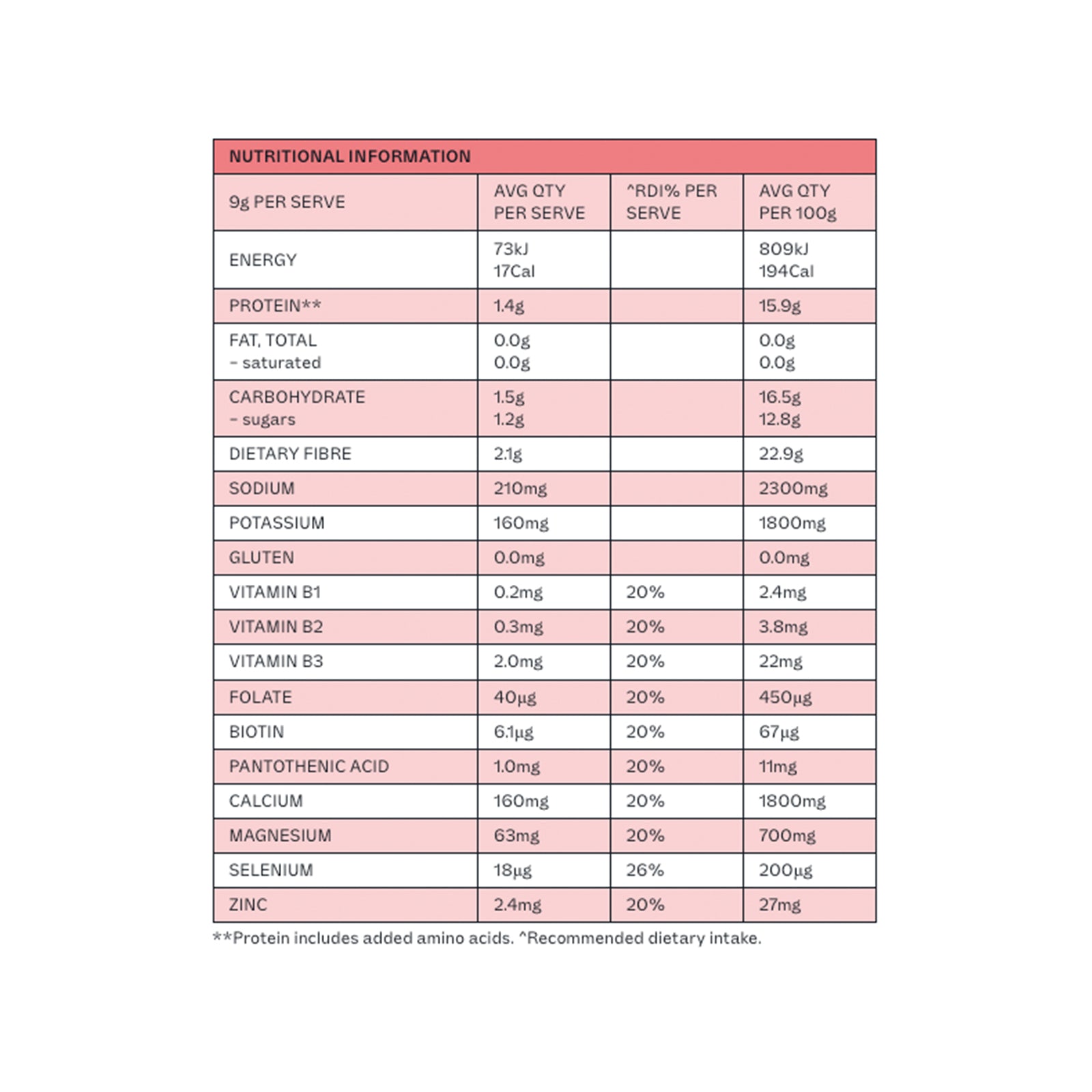 dr-hydrate-all-in-one-drink-sachet-pack-watermelon-15-serves