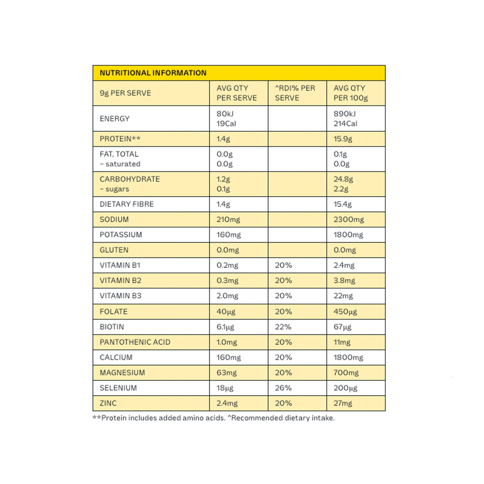 Dr. Hydrate All-In-One Drink Sachet Pack - Yuzu Lemon (15 Serves)