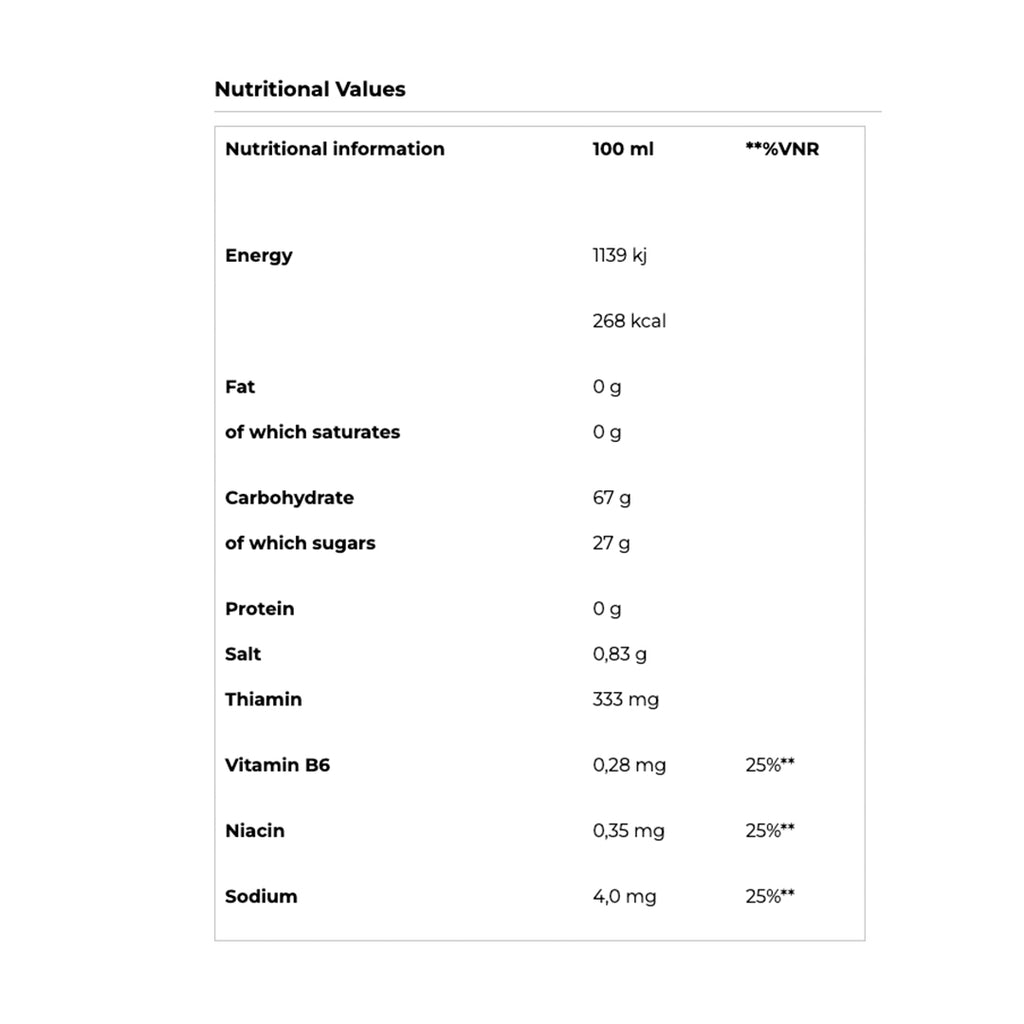 enervit-c2-1pro-carbo-gel-neutral