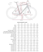 Enve Melee Road Frameset - Aegean Blue