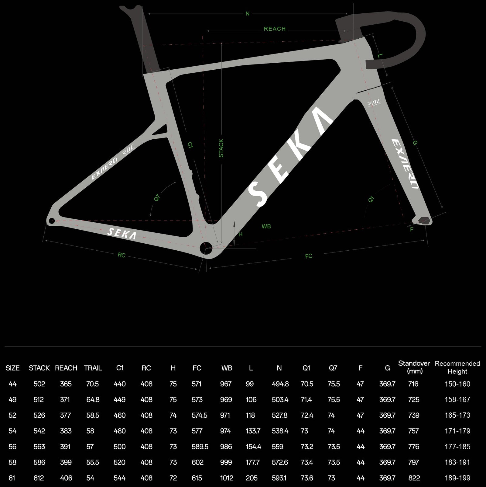 SEKA ExAero Road Frameset - Tempo