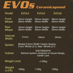Farsports EVO S6 58mm Carbon Spoke Disc Wheelset (Ceramicspeed Bearings)
