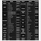 GANNA Angle° Pro Carbon Integrated Handlebar