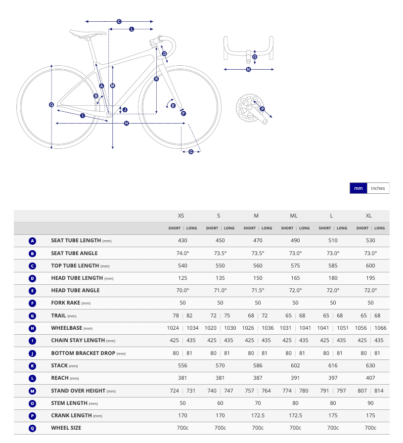 Giant Revolt Advanced Pro 0 Gravel Bike - Interstellar