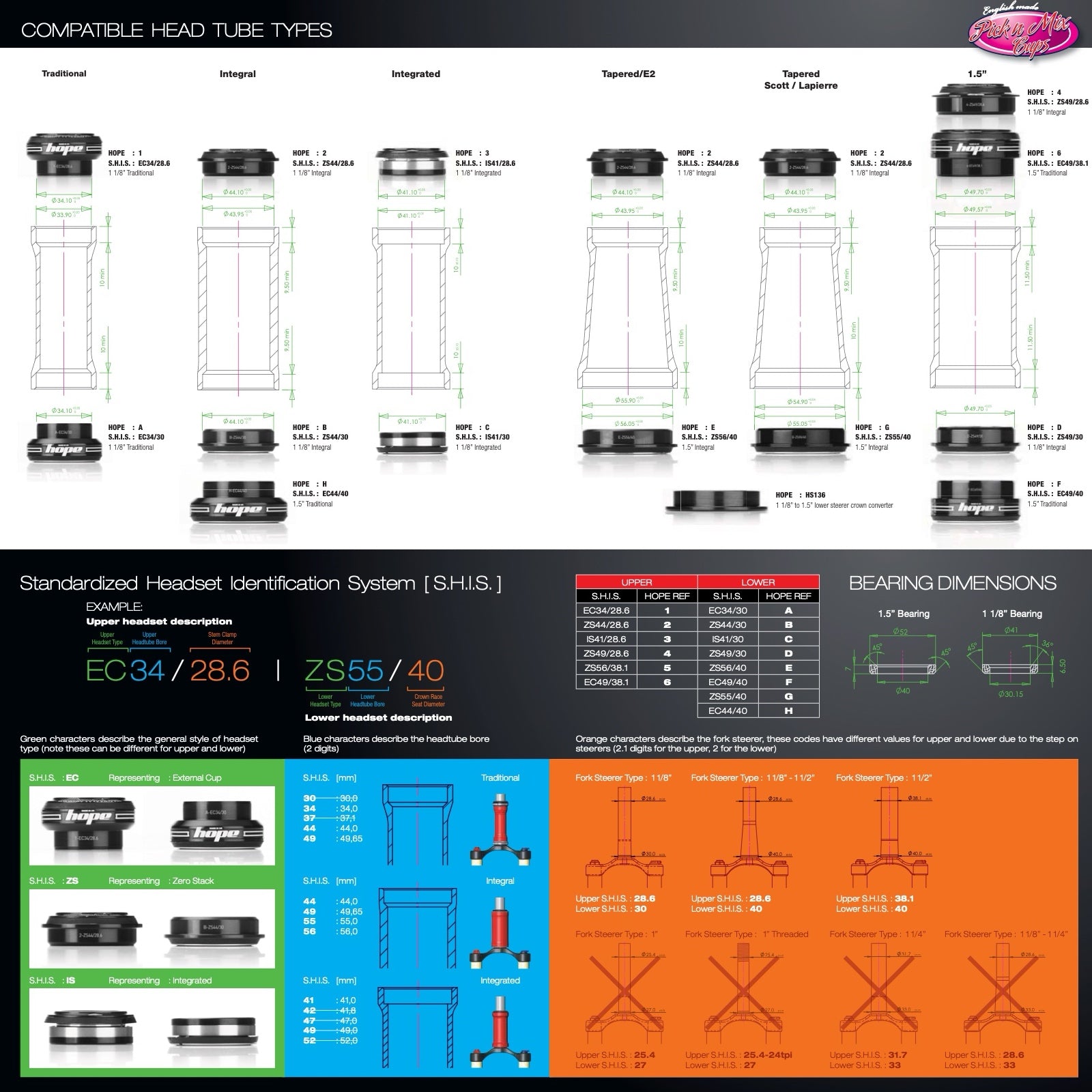 Hope Pick & Mix Headset - Blue