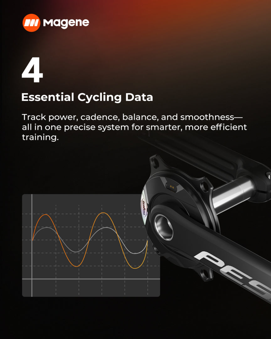 Magene PES P515 Power Meter