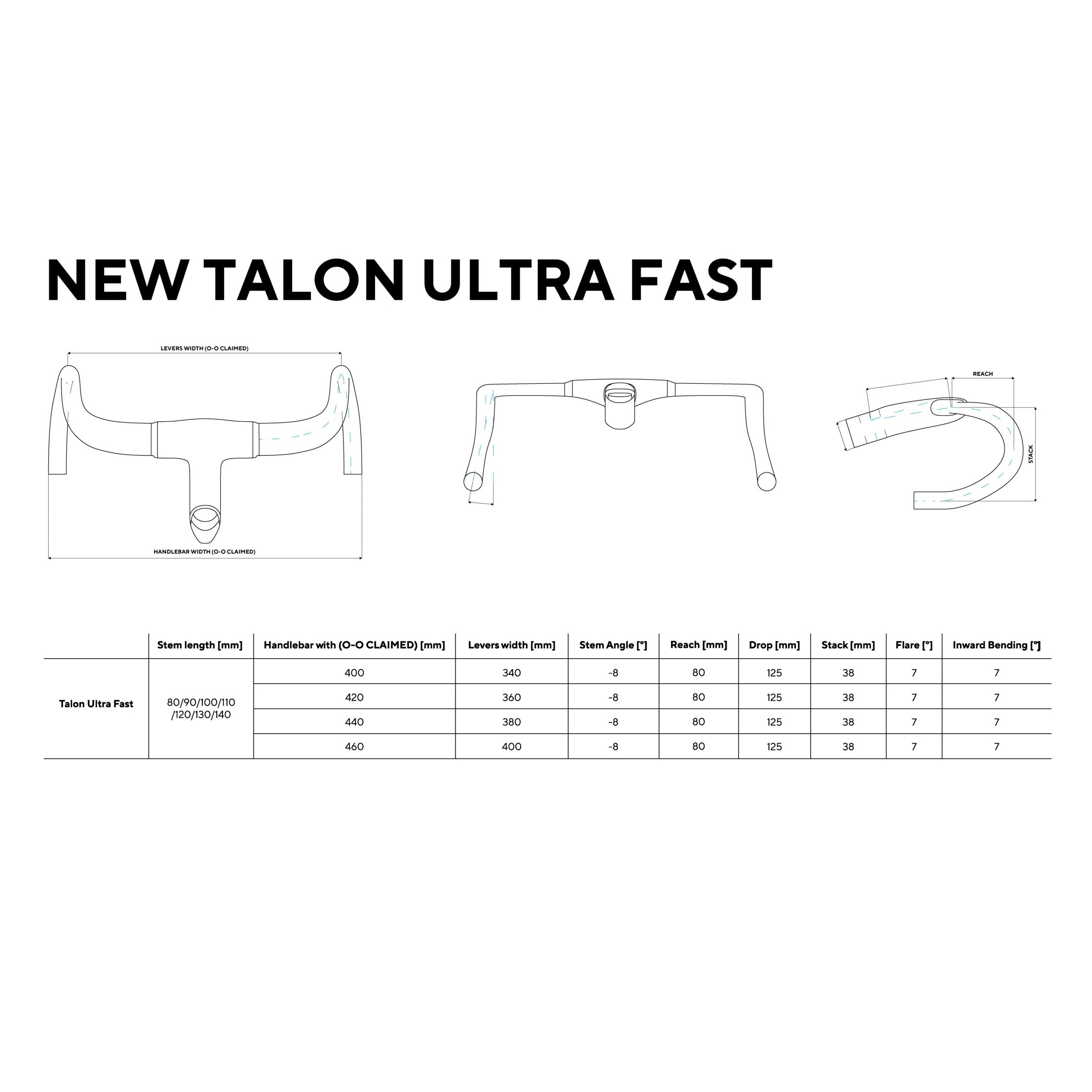MOST Talon Ultra Fast Integrated Handlebar (For Dogma F MY25) – CCACHE