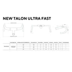 MOST Talon Ultra Fast Integrated Handlebar (For Dogma F MY25)