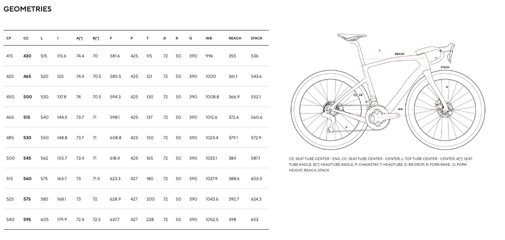pinarello-dogma-gr-frame-kit-interstellar-grey-matt