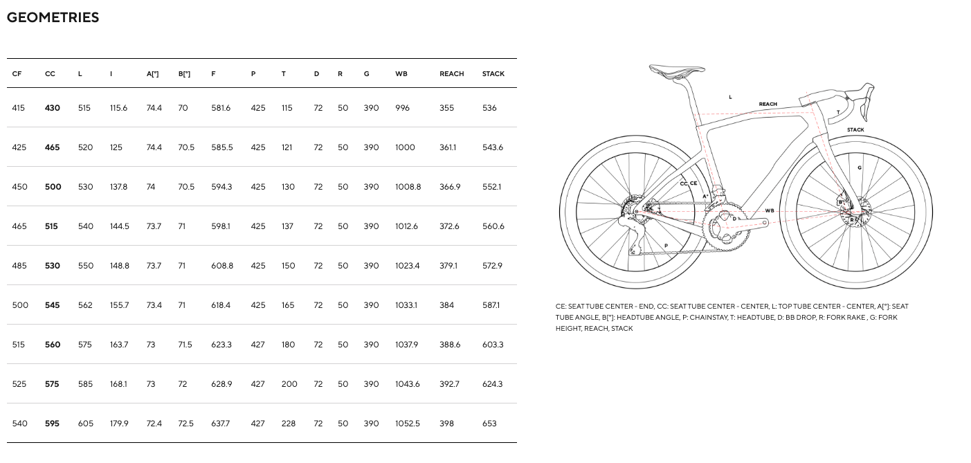 pinarello-dogma-gr-frame-kit-interstellar-grey-matt