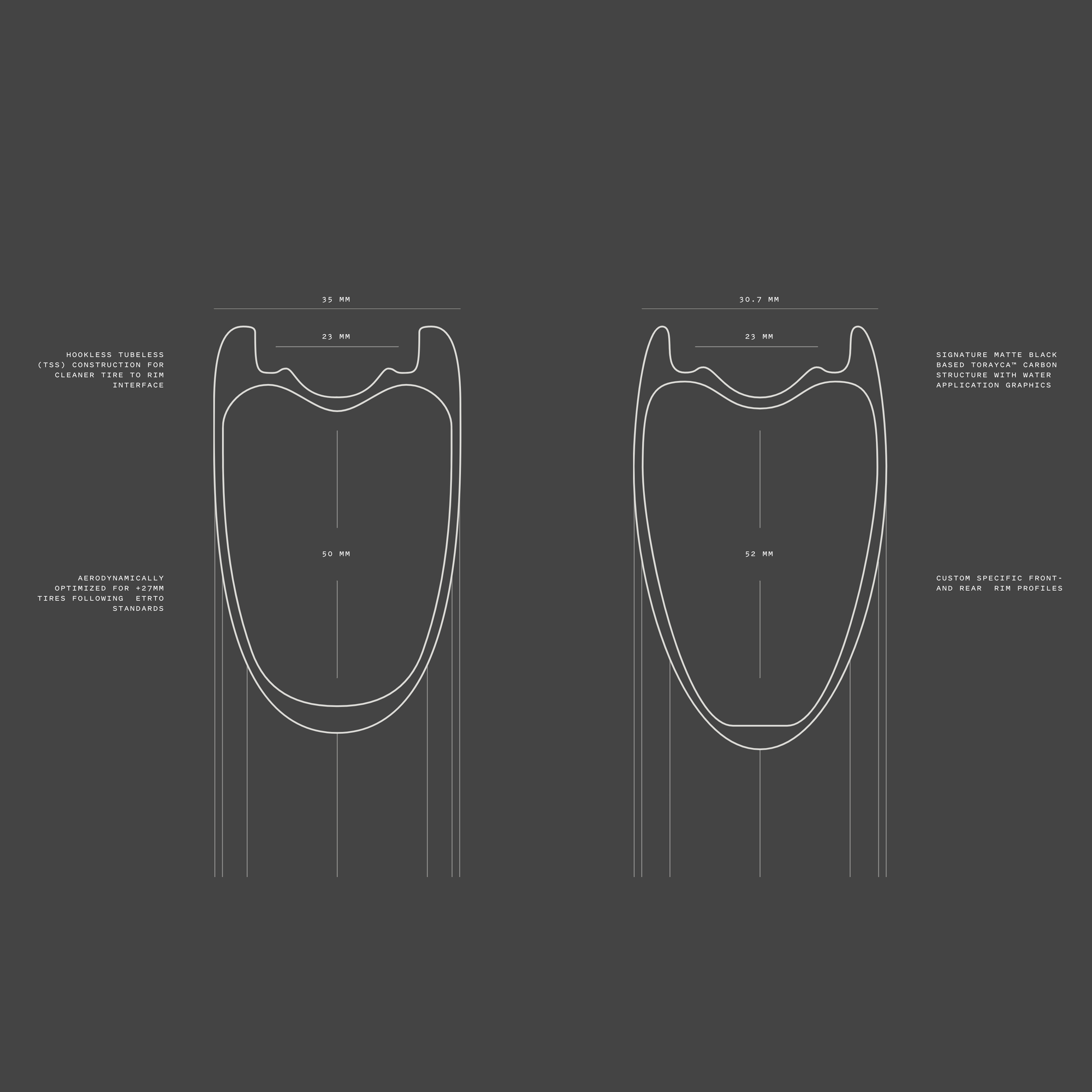 Polymer Workshop Enhance Road Disc Brake Wheelset