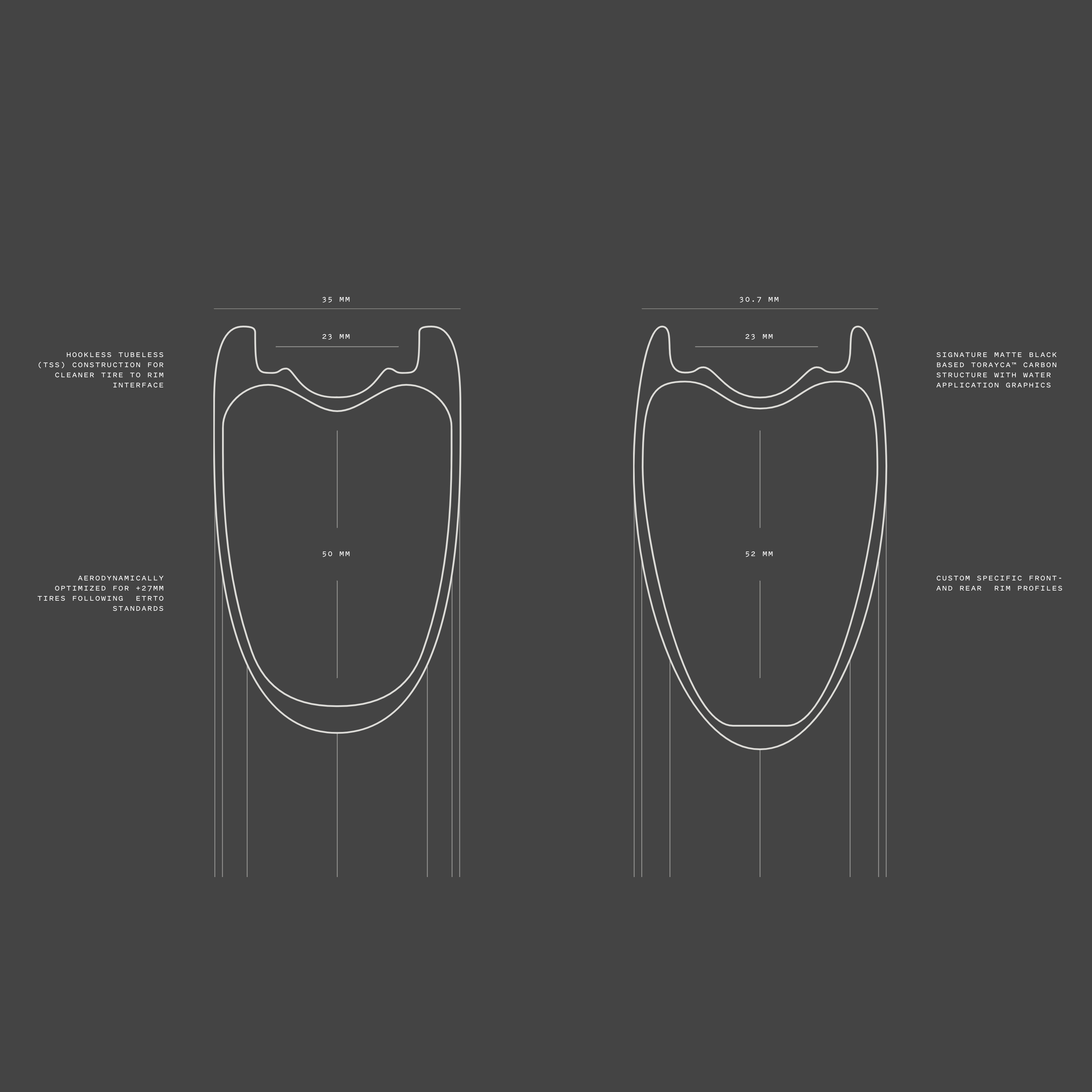 Polymer Workshop Enhance Road Disc Brake Wheelset