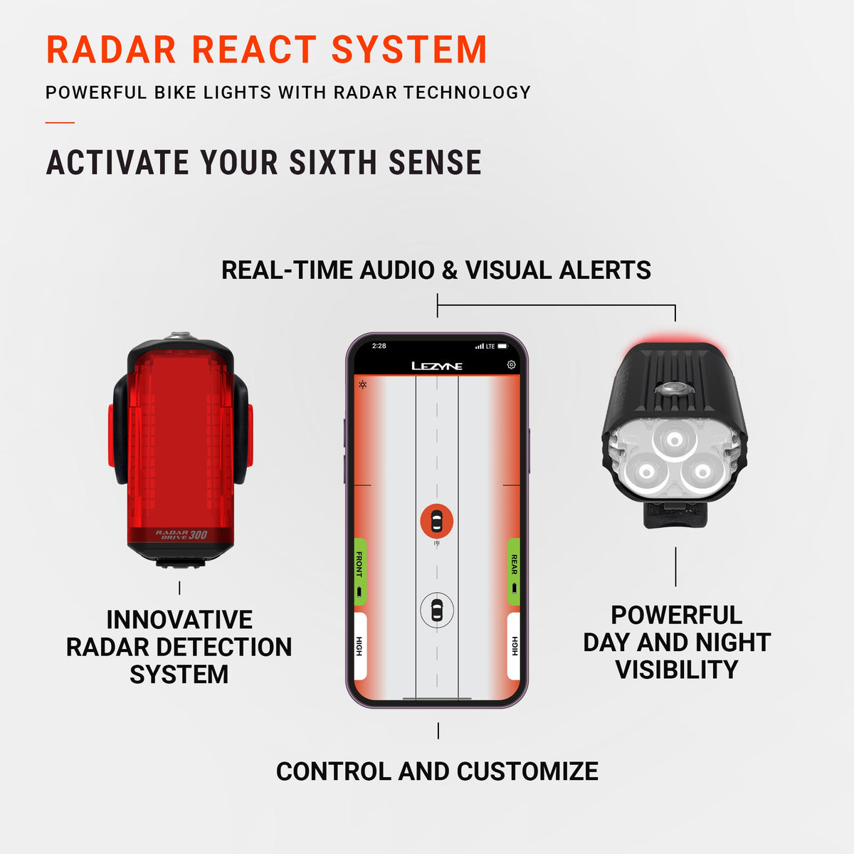 Lezyne Radar React System Led Front & Rear Bike Light Set