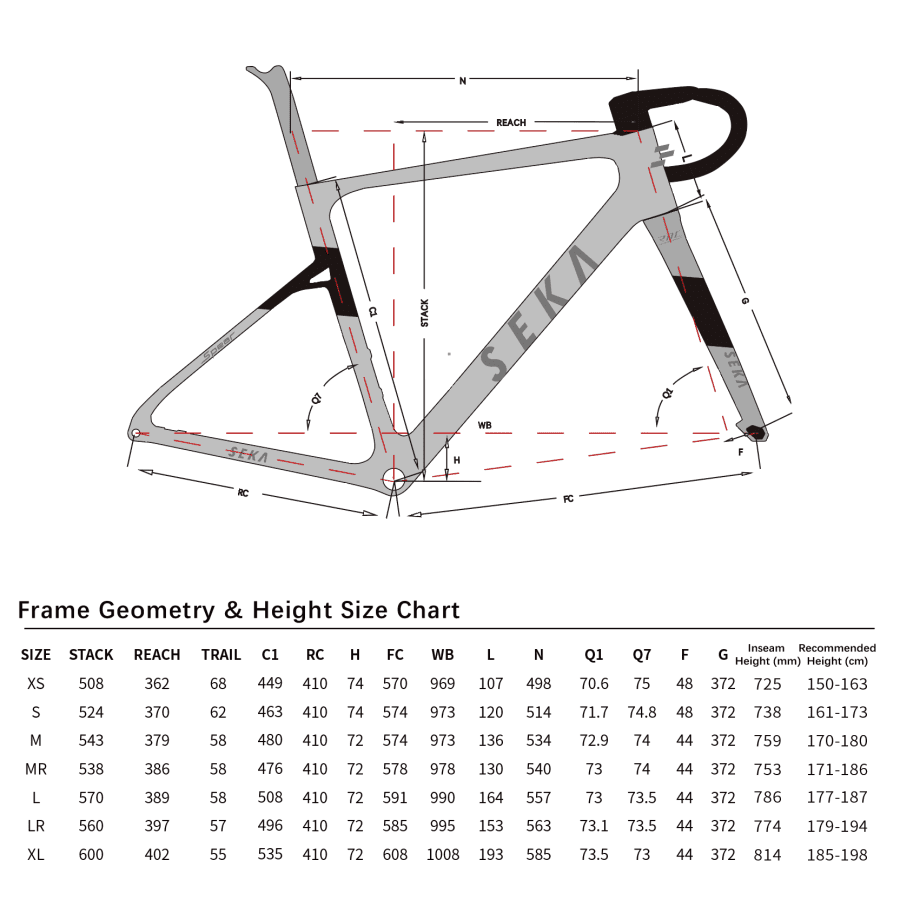 SEKA Spear RDC Carbon Road Disc Frameset - Limited Falcon Black