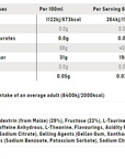 SIS Beta Fuel Nootropics Gels - Apple