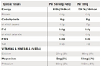 SIS GO 电解质运动燃料 - 黑加仑子 - 1.6 千克罐装
