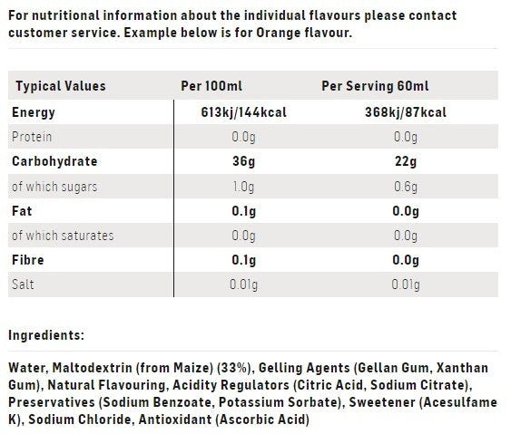 SIS Go Plus Isotonic Energy Gels - Fruit Salad