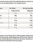 SIS Go Plus Isotonic Energy Gels - Fruit Salad