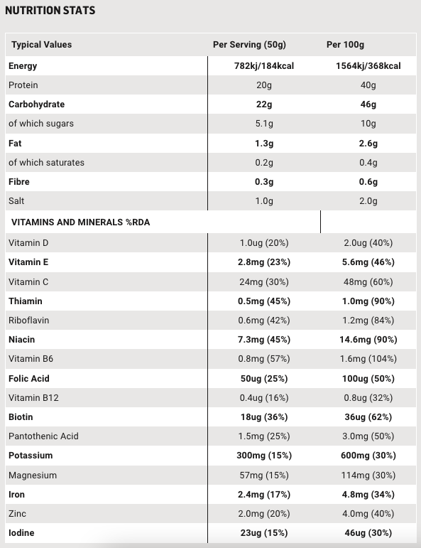 sis-rego-rapid-recovery-chocolate-1-6kg-tub-nutrition