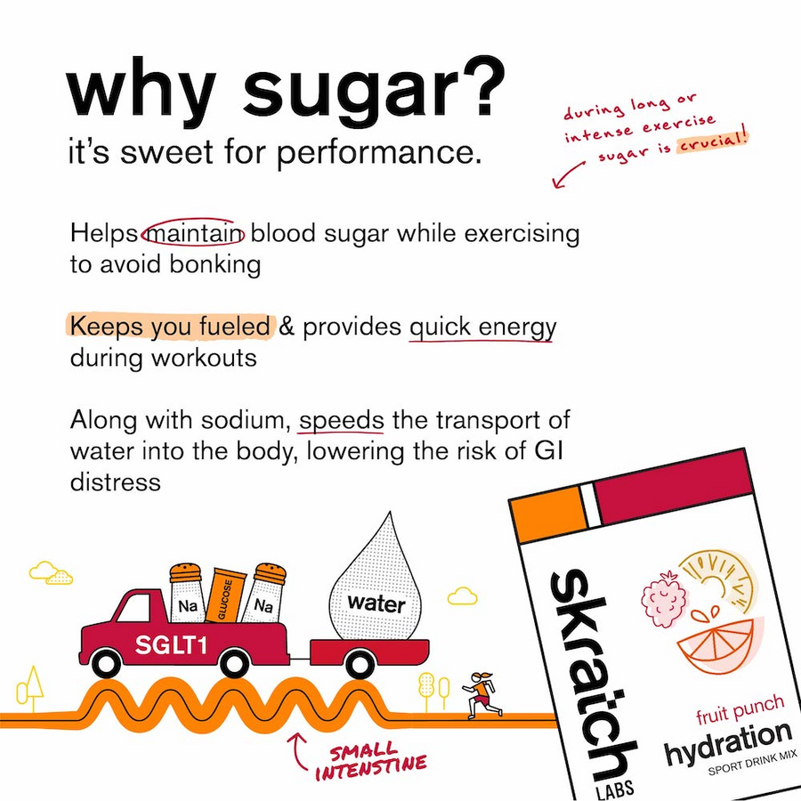 skratch-labs-sport-hydration-drink-mix-fruit-punch-facts