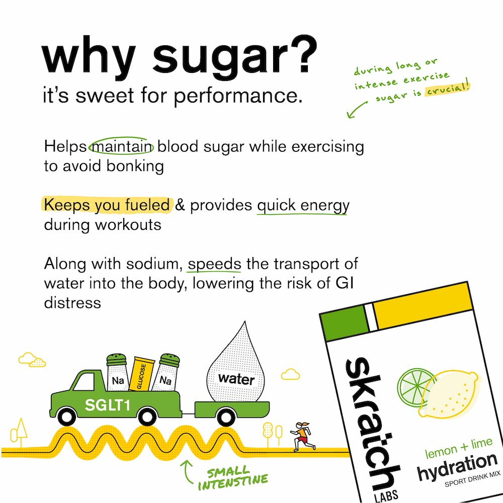 skratch-labs-sport-hydration-drink-mix-lemons-limes-facts