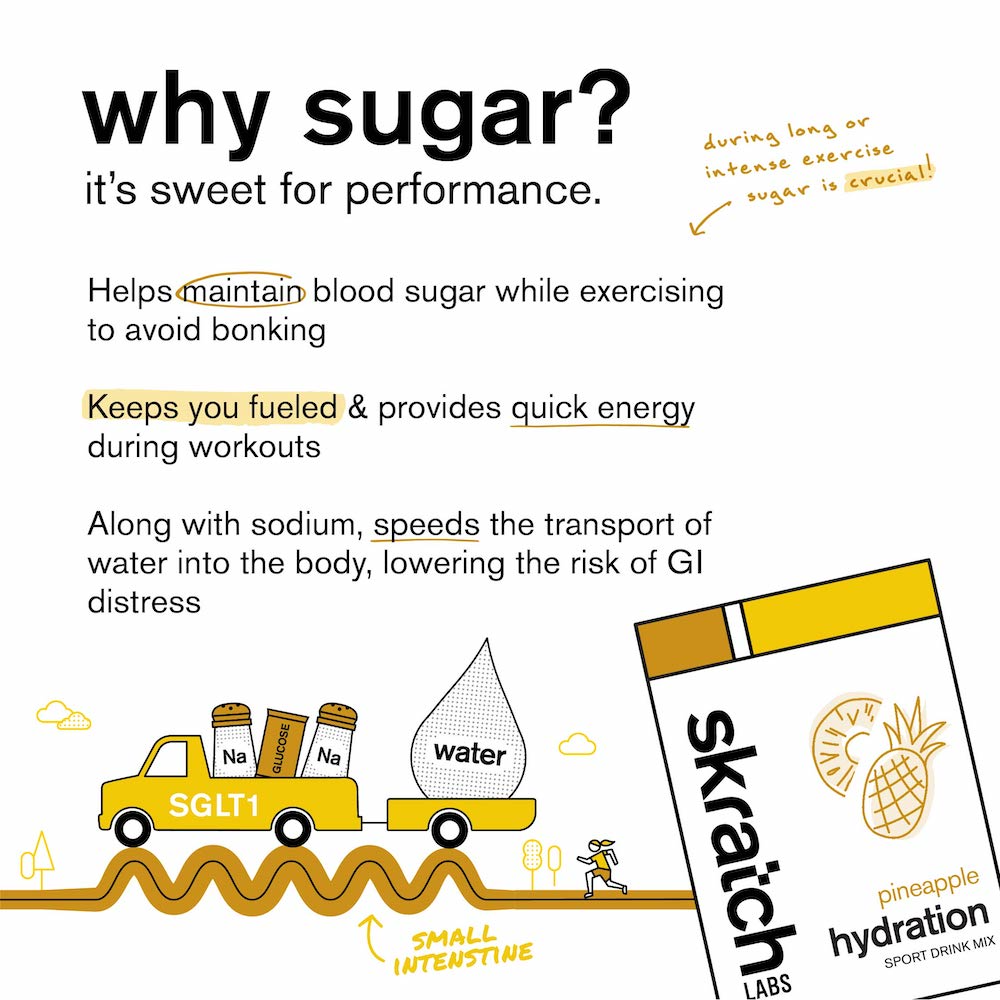 skratch-labs-sport-hydration-drink-mix-pineapple-facts