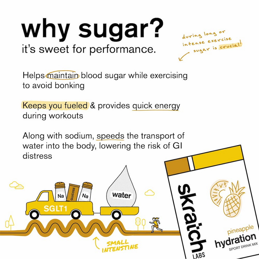 skratch-labs-sport-hydration-drink-mix-pineapple-facts