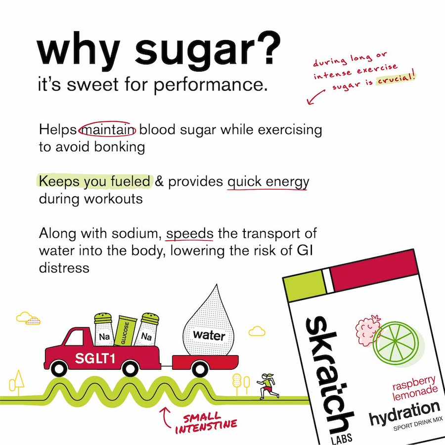 skratch-labs-sport-hydration-drink-mix-raspberry-limeade-caffeinated-facts