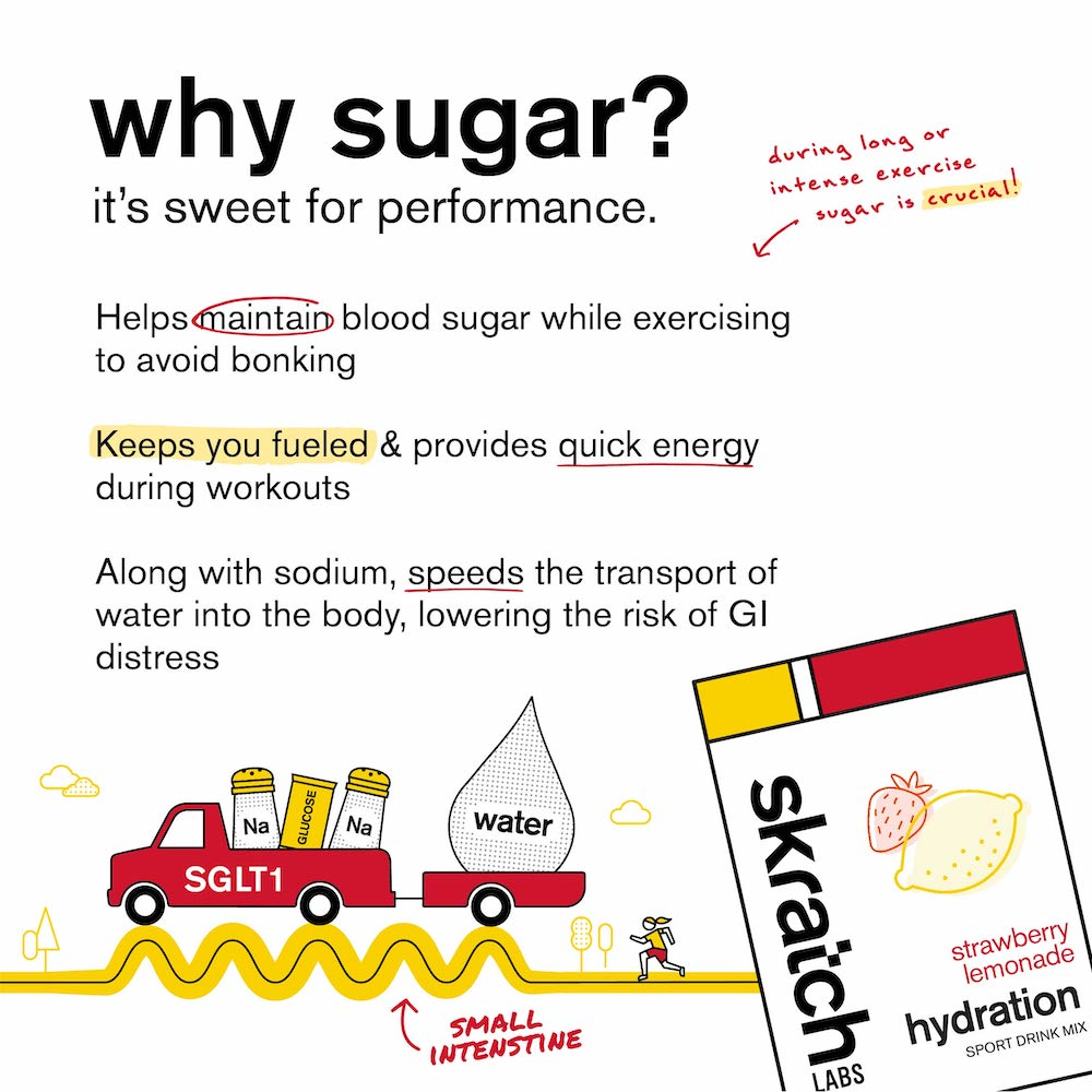 skratch-labs-sport-hydration-drink-mix-strawberry-lemonade-facts