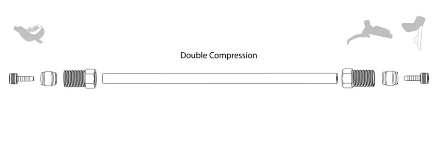 sram-double-compression-hydraulic-hose-kit-2000mm
