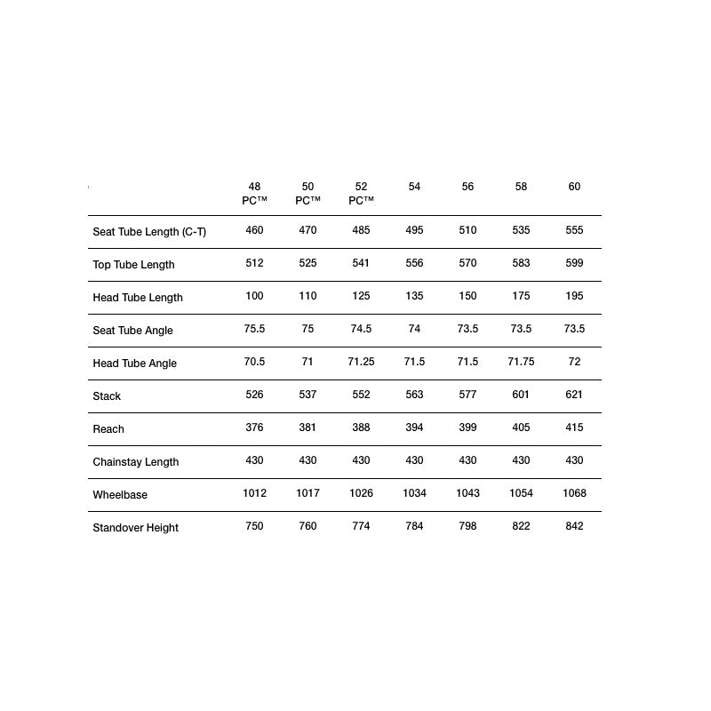 Standert Kieswerk Gravel Frameset - Green Thumb