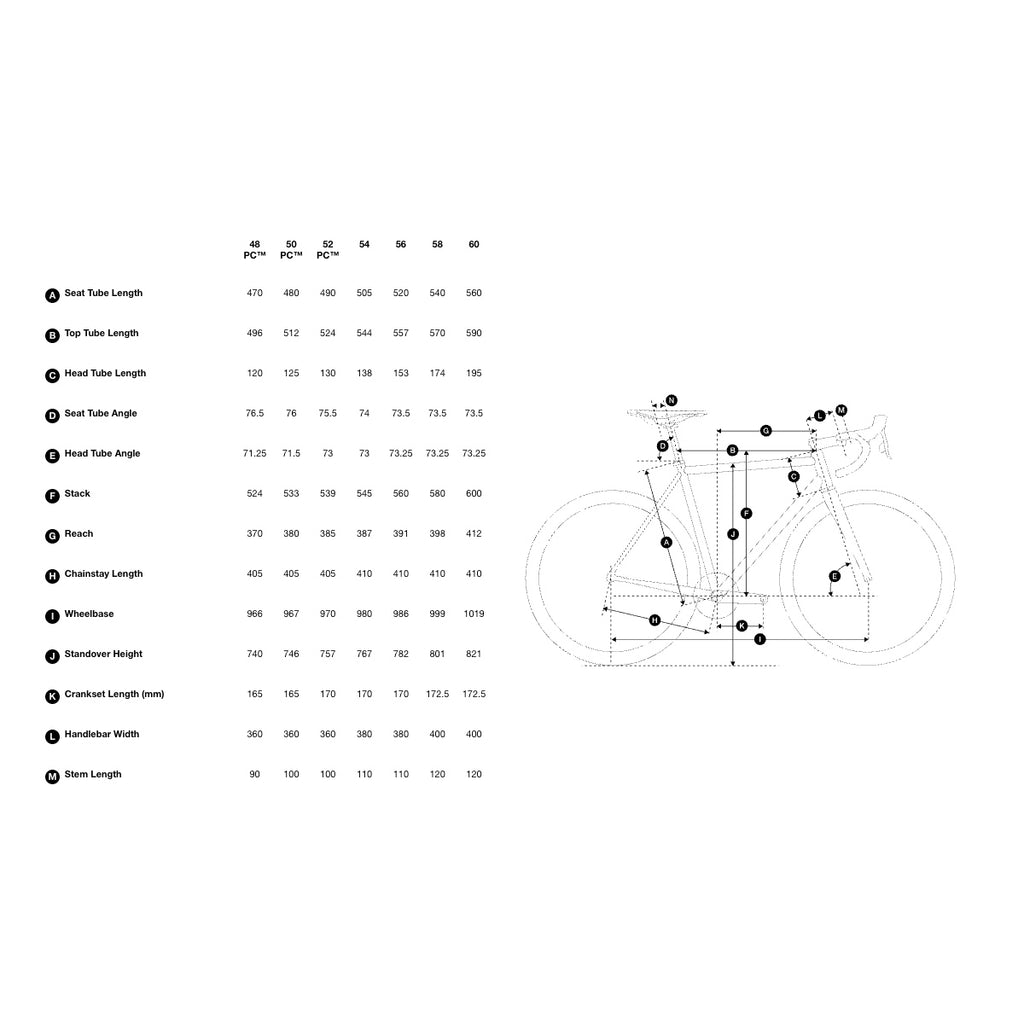 Standert Kreissage Frameset Module - Fly Black
