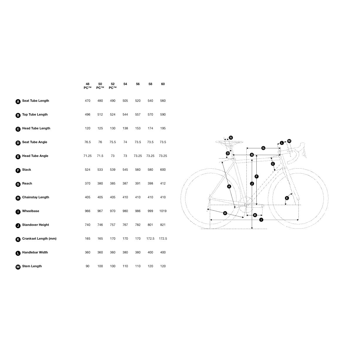 Standert Kreissage Frameset Module - Fly Black